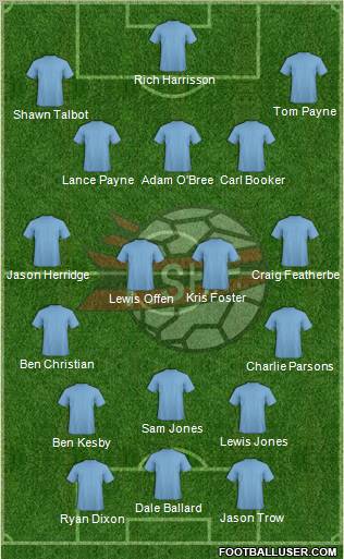 Albania Formation 2012