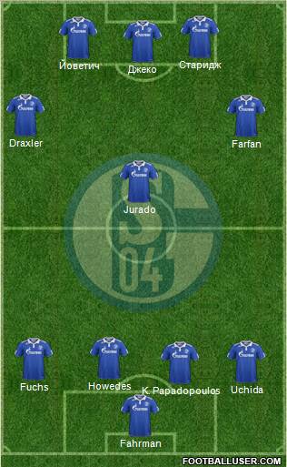 FC Schalke 04 Formation 2012