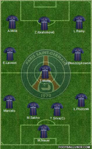 Paris Saint-Germain Formation 2012