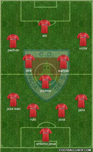 C.D. Numancia S.A.D. Formation 2012