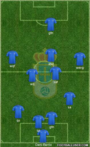 Real Oviedo S.A.D. Formation 2012