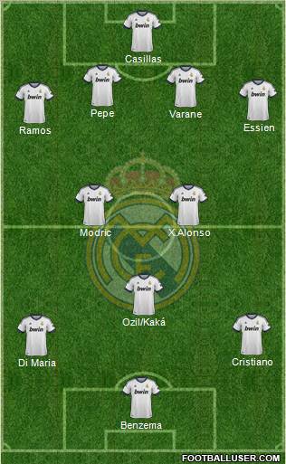 Real Madrid C.F. Formation 2012