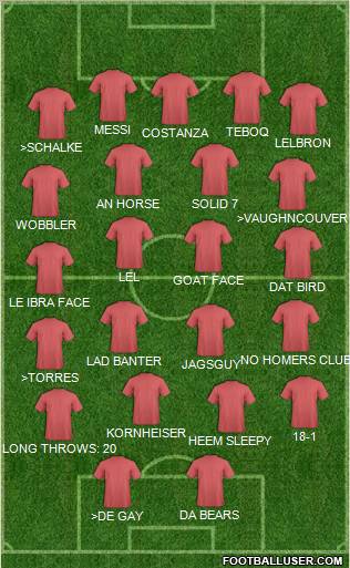 Pro Evolution Soccer Team Formation 2012