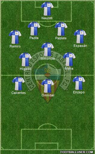 C.E. Sabadell Formation 2012