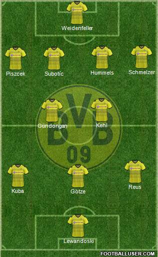 Borussia Dortmund Formation 2012