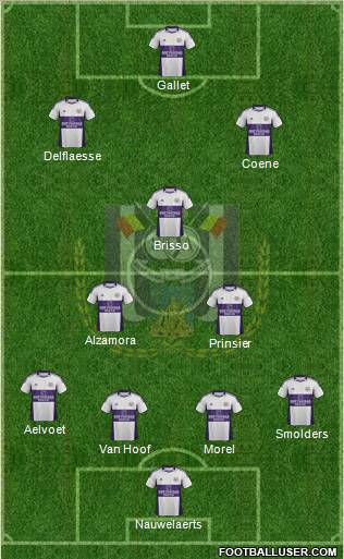 RSC Anderlecht Formation 2012