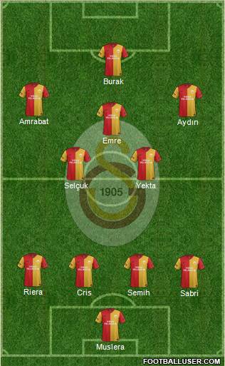 Galatasaray SK Formation 2012