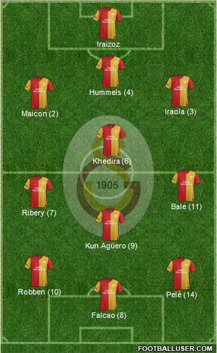 Galatasaray SK Formation 2012