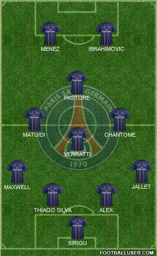 Paris Saint-Germain Formation 2012