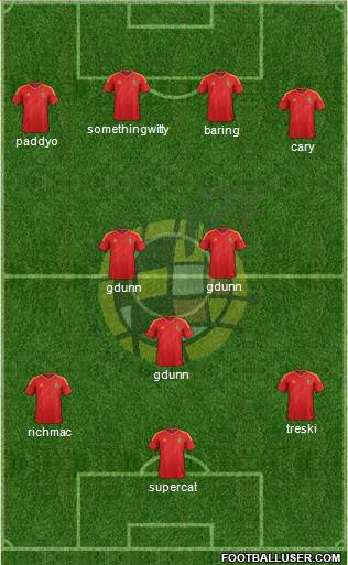 Spain Formation 2012