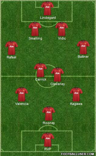 Manchester United Formation 2012