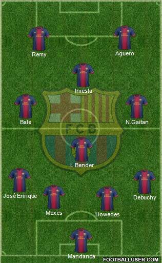F.C. Barcelona Formation 2012