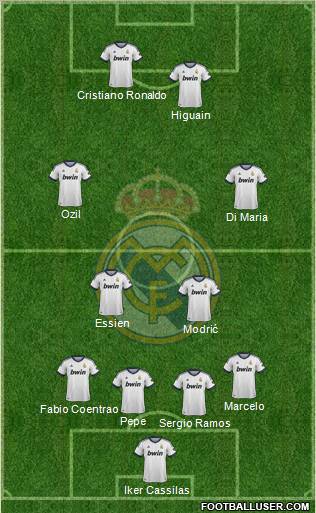 Real Madrid C.F. Formation 2012
