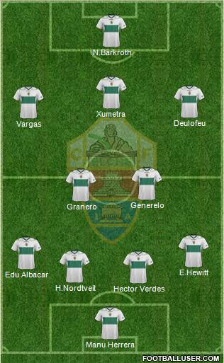 Elche C.F., S.A.D. Formation 2012