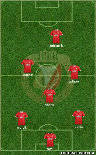 Widzew Lodz Formation 2012