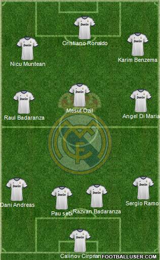 Real Madrid C.F. Formation 2012