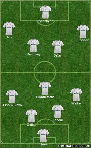 Tottenham Hotspur Formation 2012