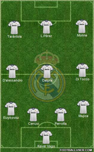 Real Madrid C.F. Formation 2012