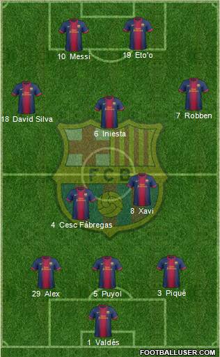 F.C. Barcelona Formation 2012