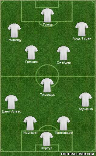 Pro Evolution Soccer Team Formation 2012