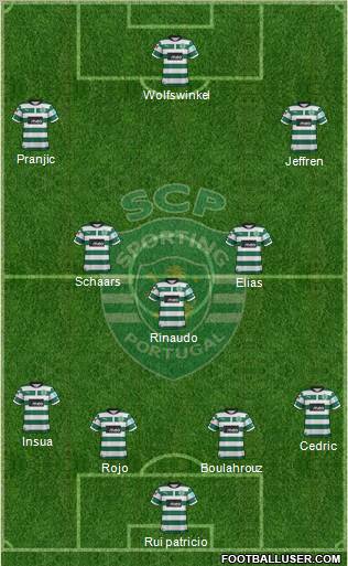 Sporting Clube de Portugal - SAD Formation 2012