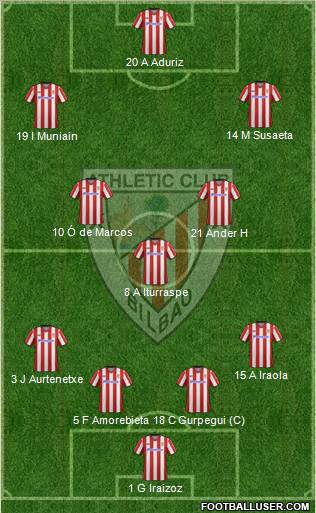 Athletic Club Formation 2012
