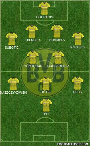 Borussia Dortmund Formation 2012