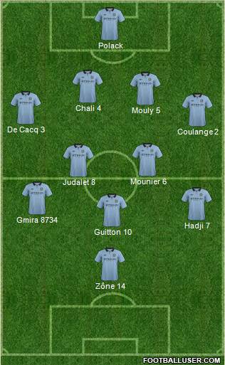 Manchester City Formation 2012