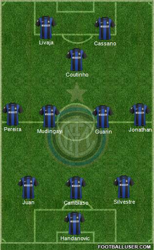 F.C. Internazionale Formation 2012