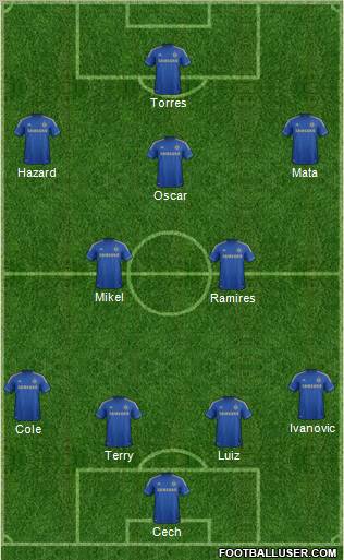 Chelsea Formation 2012