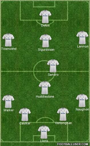 Tottenham Hotspur Formation 2012