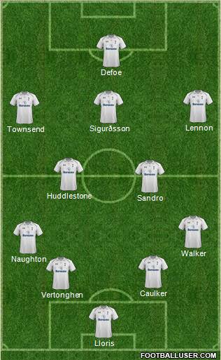 Tottenham Hotspur Formation 2012