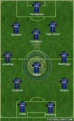 F.C. Internazionale Formation 2012