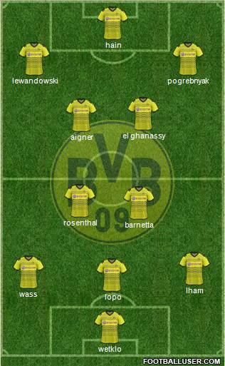 Borussia Dortmund Formation 2012
