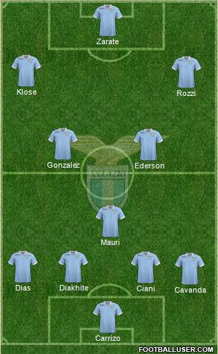 S.S. Lazio Formation 2012