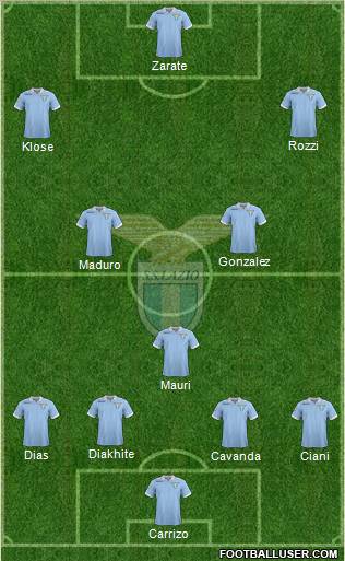 S.S. Lazio Formation 2012