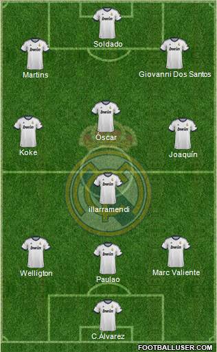Real Madrid C.F. Formation 2012