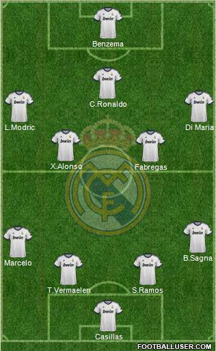 Real Madrid C.F. Formation 2012