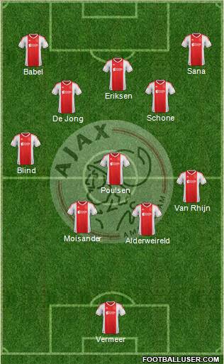 AFC Ajax Formation 2012
