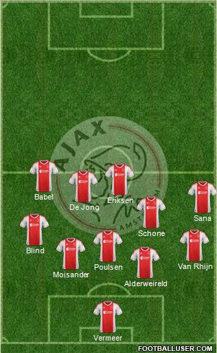 AFC Ajax Formation 2012