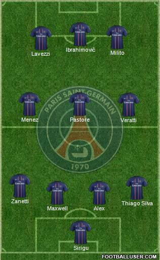 Paris Saint-Germain Formation 2012