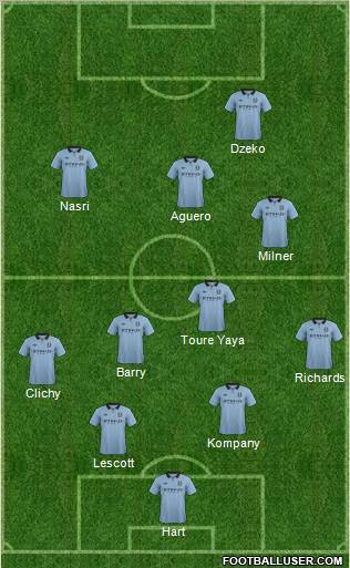 Manchester City Formation 2012