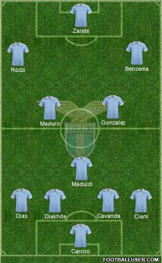 S.S. Lazio Formation 2012