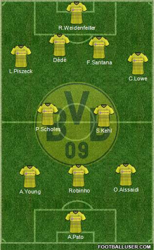 Borussia Dortmund Formation 2012