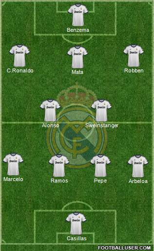 Real Madrid C.F. Formation 2012