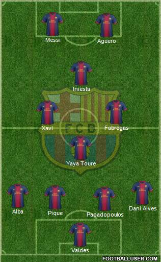 F.C. Barcelona Formation 2012