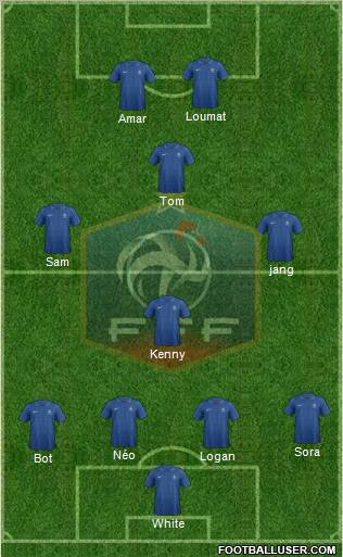France Formation 2012