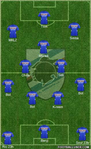 Sampdoria Formation 2012