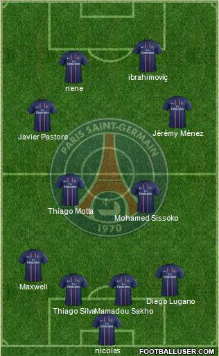 Paris Saint-Germain Formation 2012