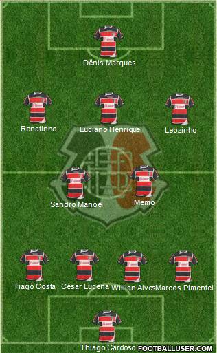 Santa Cruz FC Formation 2012